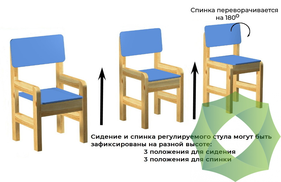 Стул детский Крепыш регулируемый (Массив)